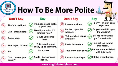 Is Mrs more polite?