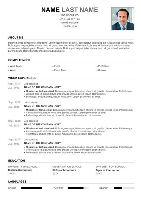 Is My Perfect Resume free?