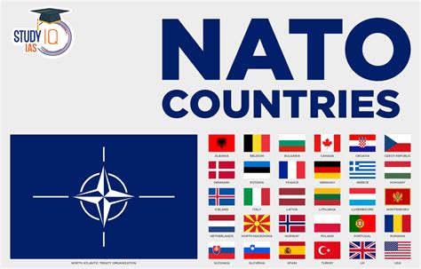 Is NATO free to join?