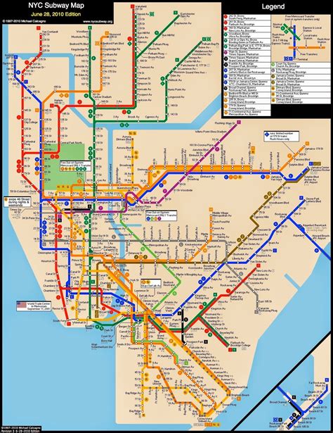 Is NY Subway free?