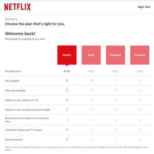 Is Netflix 149 plan still available?