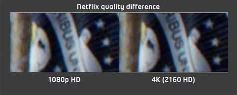 Is Netflix 4K better than regular?