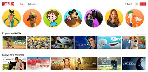 Is Netflix OK for kids?