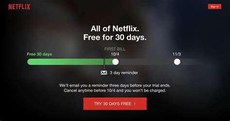 Is Netflix free for 30 days?