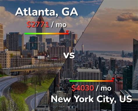 Is New York or Atlanta bigger?