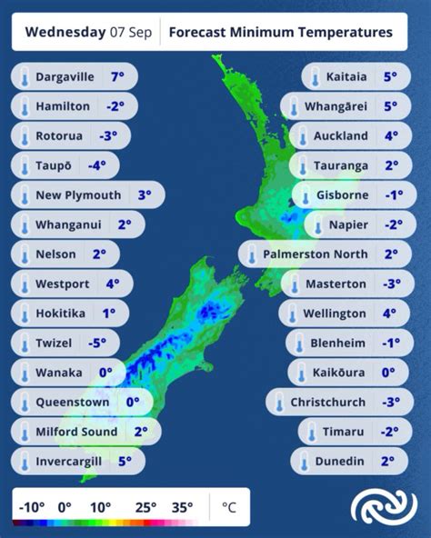 Is New Zealand colder than Canada?