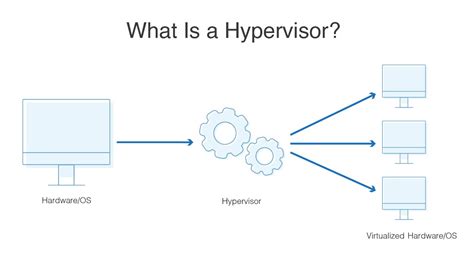 Is Nutanix a hypervisor?