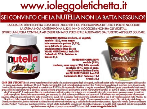 Is Nutella a junk food?