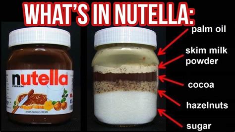 Is Nutella just palm oil?