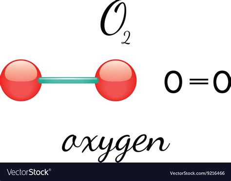 Is O2 a gas or solid?