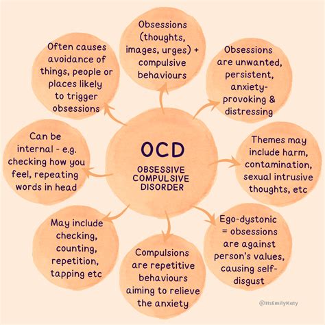 Is OCD an ego?