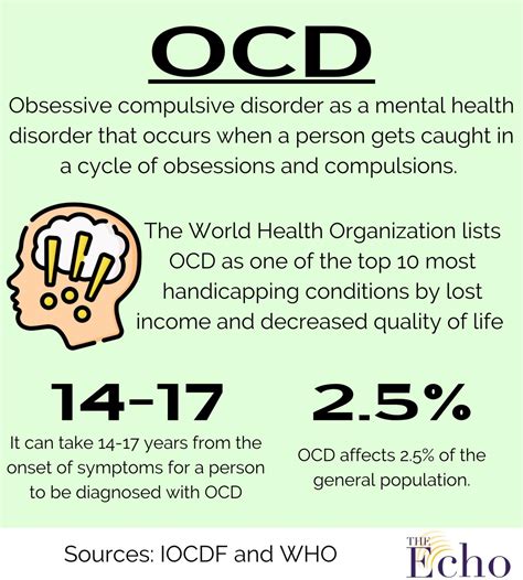 Is OCD fake thoughts?