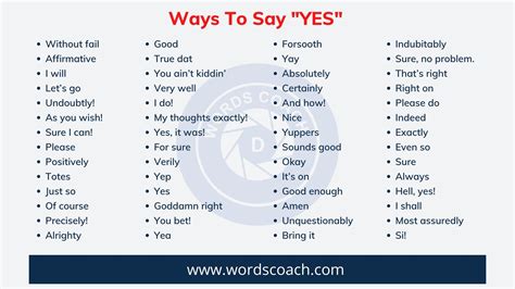 Is OK a way of saying yes?