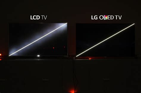 Is OLED better than IPS monitor?