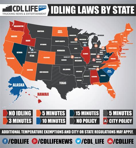 Is Ohio a no law state?