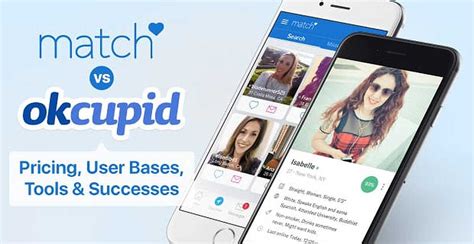 Is OkCupid better than match com?