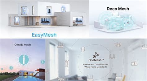 Is OneMesh better than Deco?