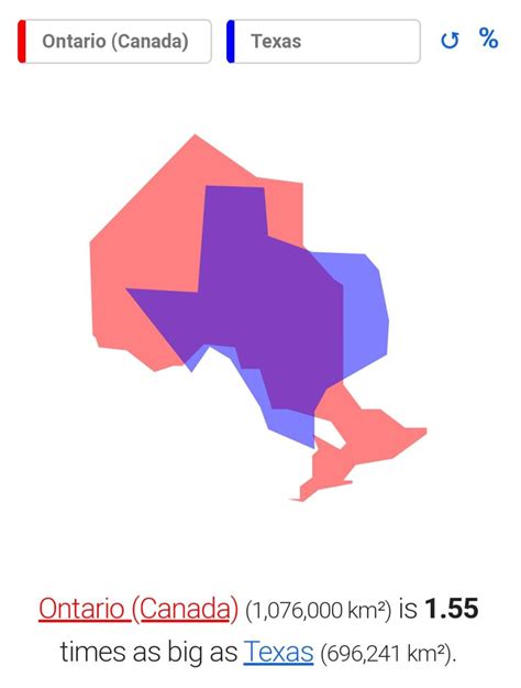 Is Ontario bigger then Texas?