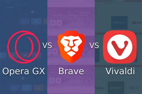Is Opera GX better than Brave?