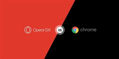 Is Opera GX owned by Google?
