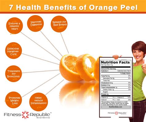 Is Orange Peel good for immune system?