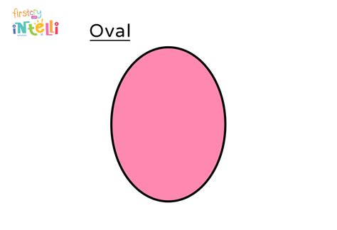 Is Oval a 2D shape?