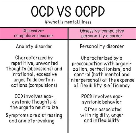 Is Oversharing an OCD trait?