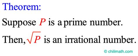 Is P !+ 1 always prime?