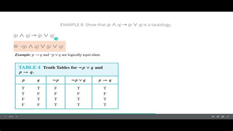 Is P ∧ Q → P is a tautology?