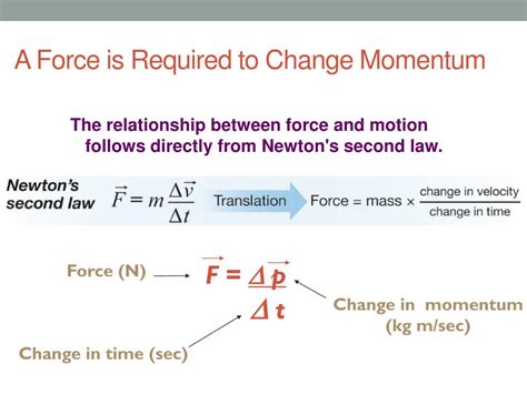 Is P for momentum or power?