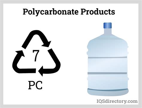 Is PC plastic bottle safe?