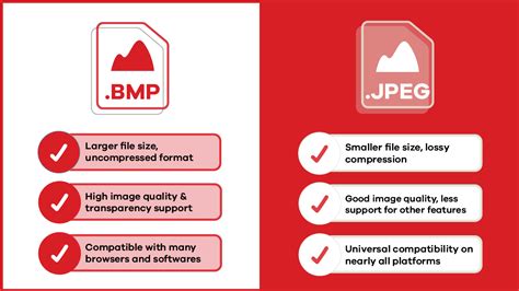 Is PDF safer than JPEG?