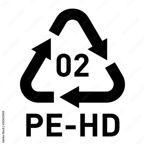 Is PE HD recyclable?