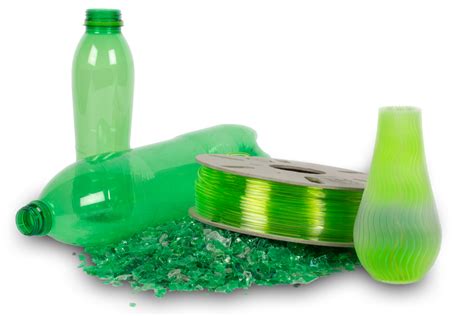 Is PETG recyclable?