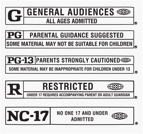 Is PG-13 OK for 14 year olds?
