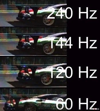 Is PS4 30 Hz?
