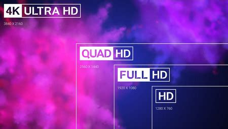 Is PS5 4K better than Full HD?