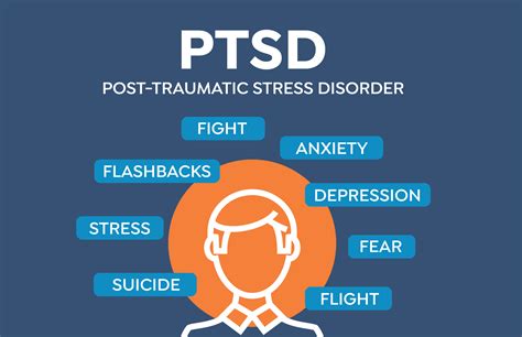 Is PTSD a form of anxiety?