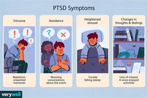 Is PTSD rare?
