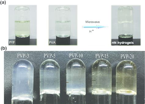 Is PVA transparent?