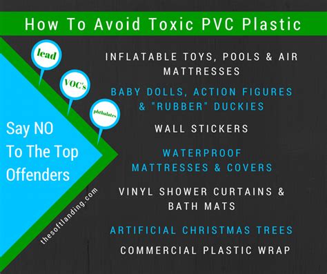 Is PVC free vinyl toxic?