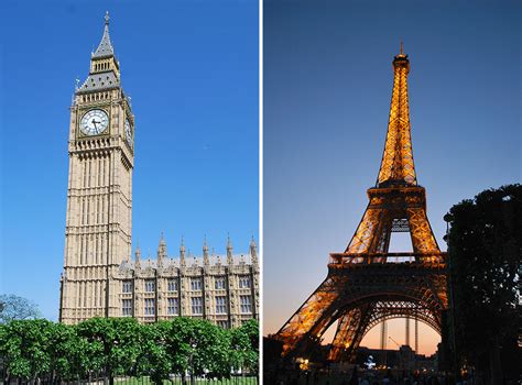 Is Paris as old as London?