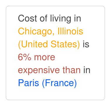 Is Paris or Chicago more expensive?