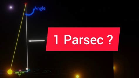 Is Parsec trustworthy?