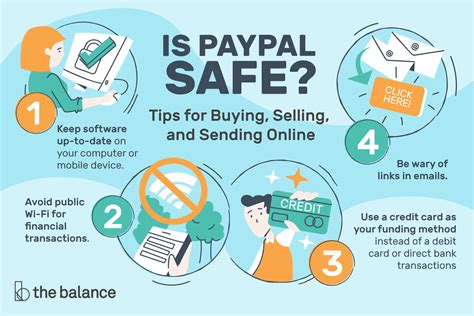 Is PayPal as safe as a bank?