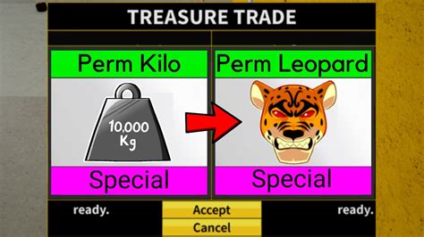 Is Perm leopard worth it?
