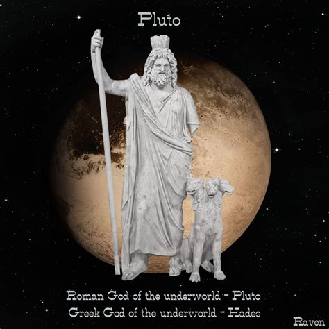 Is Pluto a Roman god?