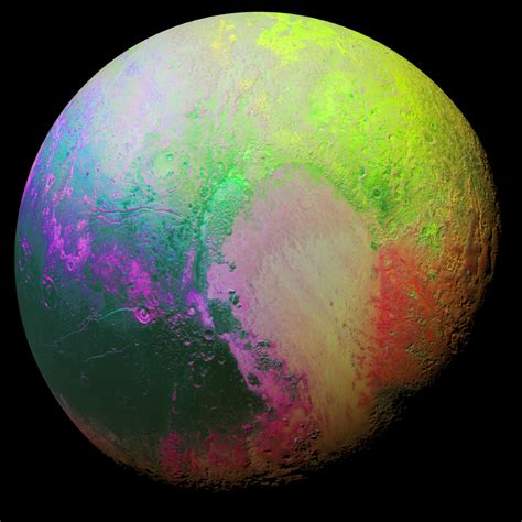 Is Pluto a rainbow?