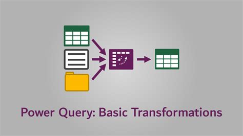 Is Power Query better than VBA?