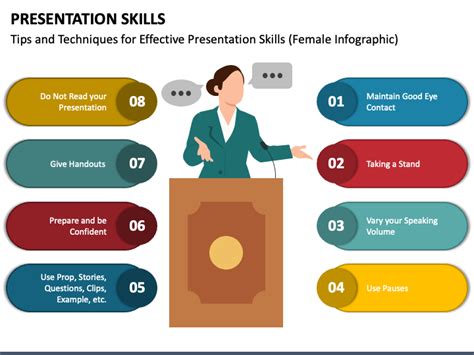 Is PowerPoint a good skill?